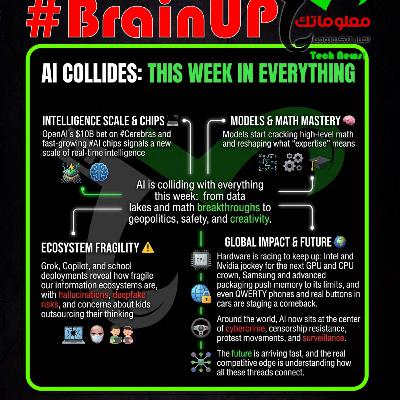 #BrainUp كبر دماغك اخبار التكنولوجيا اليوم 15 يناير 2026 #BrainUp كبر دماغك اخبار التكنولوجيا اليوم 15 يناير 2026
