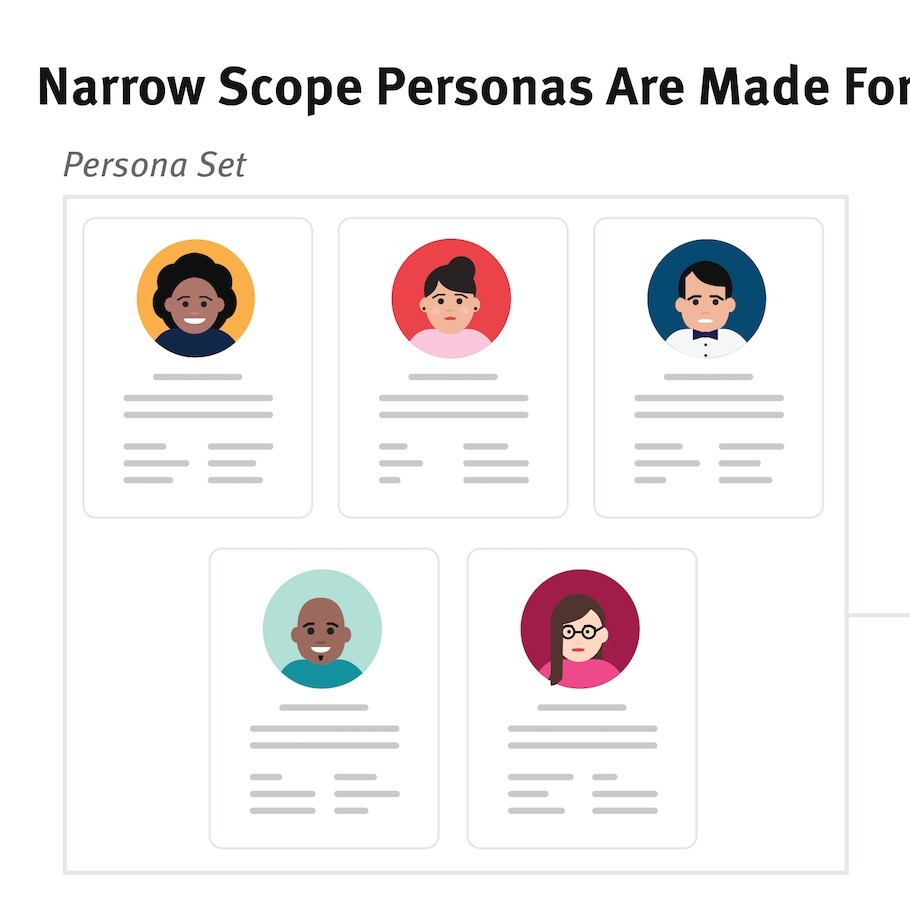 Ardavan Anoosh | اردوان انوش