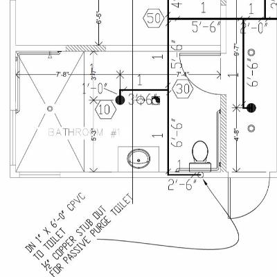 Passive Purge System - Design with GlowRadium - Fire Sprinkler Design