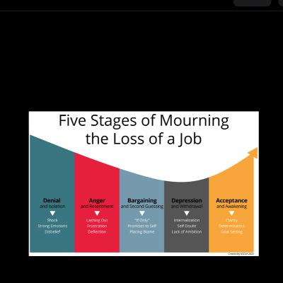 ReadMultiplex.com: You Have 5000 Days: How To Navigate The End Of Work As We Know It. Part 2.