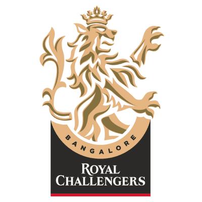 Mohan is positive of RCB winning  IPL this year! Tune in to listen!