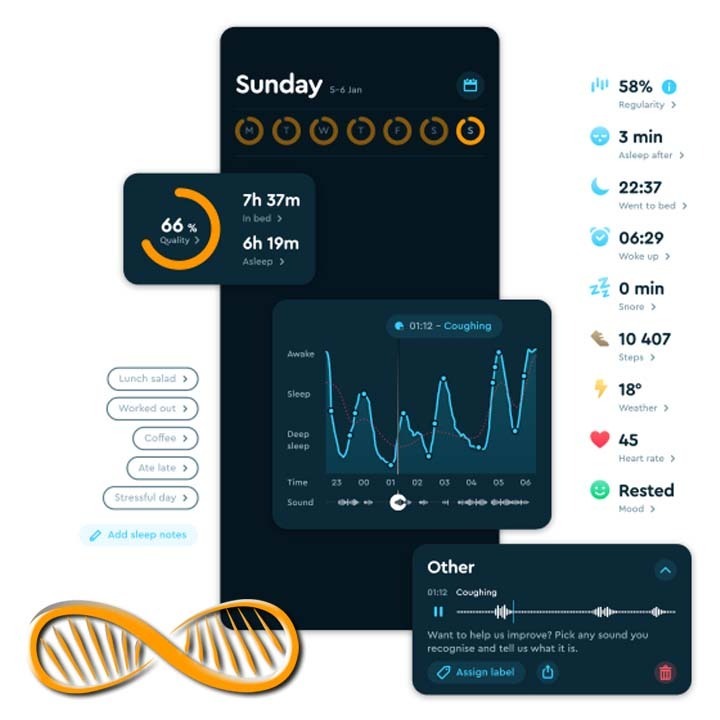 Sleep Cycle App Review ⭐⭐⭐⭐ A sleep quantification tool and precision alarm clock