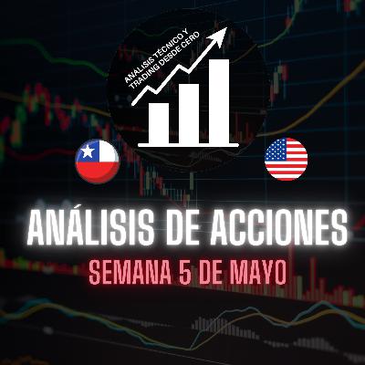 Análisis de acciones USA-Chile Semana del 5 de mayo 🇺🇸🇨🇱📈 Análisis de acciones USA-Chile Semana del 5 de mayo 🇺🇸🇨🇱📈