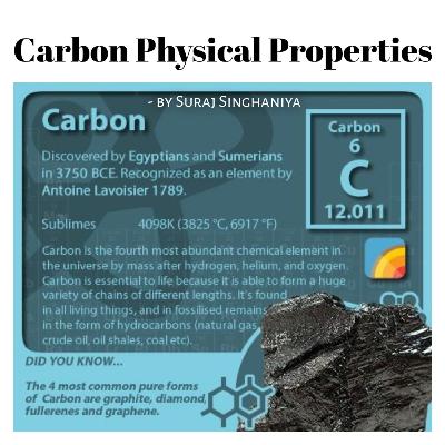 Class 10th | Chap 4:- PHYSICAL PROPERTIES of CARBON | Srj Science Hub