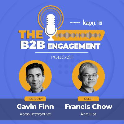 Scaling for Hypergrowth via Digital Transformation (Red Hat) Scaling for Hypergrowth via Digital Transformation (Red Hat)