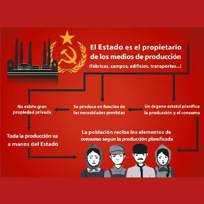 COMUNISMO Y SU PLANIFICACIÓN ANIQUILADORA | THINK TANK #6