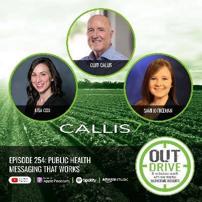 Public Health Messaging That Works