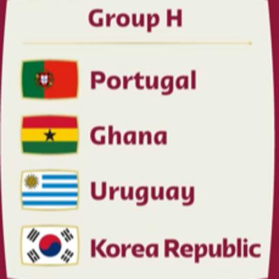 Previa Copa del Mundo: Grupo H