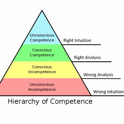 Kayla Urbanski on the Building Safety Act - Part 1 Kayla Urbanski on the Building Safety Act - Part 1