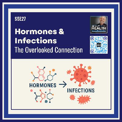 Hormones & Infections: The Overlooked Connection