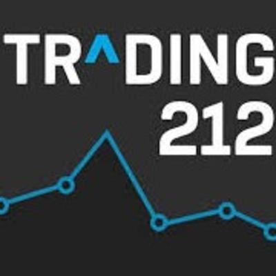 Free shares on Trading 212's