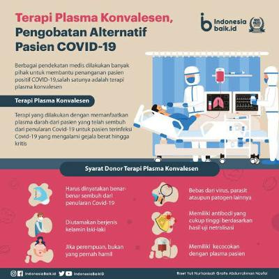 Episode 3 : Plasma Konvalesen, belajar ini dulu ya...