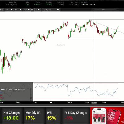 Overtime - October 28, 2025 - OVERTIME Overtime - October 28, 2025 - OVERTIME