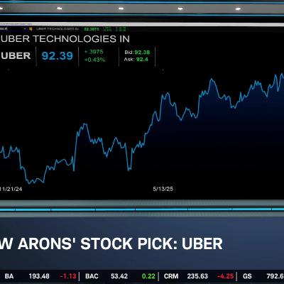 Andrew Arons: META, LULU, UBER Could Move ‘20%’