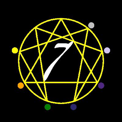 Episode #014 - Enneagram Type 7