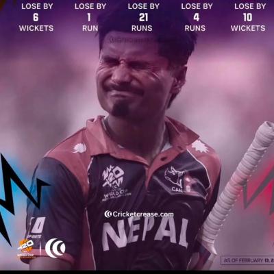Nepal WT20 Recaps & What Next