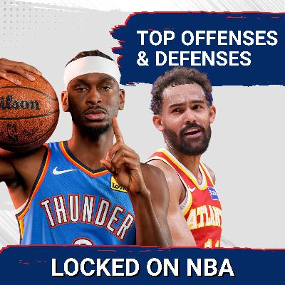 Predicting the Top 5 Offenses and Defenses for the 2025-26 NBA Season