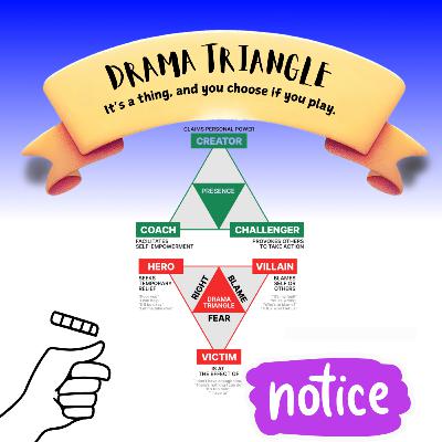 Drama Triangle Drama Triangle