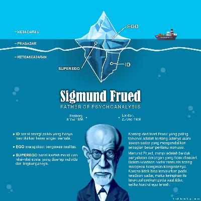 Sigmund Freud