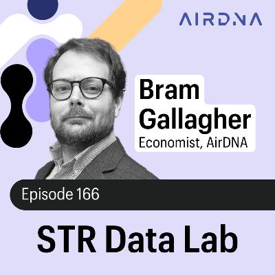 STR Industry Year-End Review: What 2025 Taught Us About Demand, Pricing, and Where Growth Is Headed