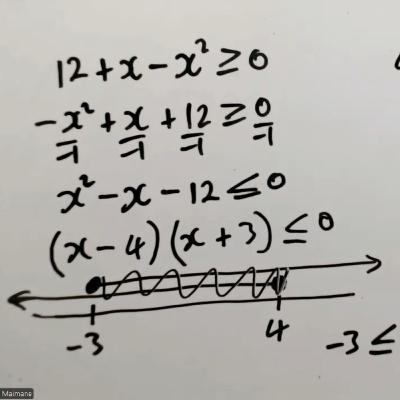 How to Solve Quadratic Inequalities Step by Step