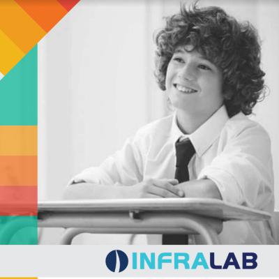 Introducing Infralab Introducing Infralab