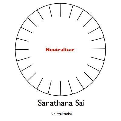Meditação Neutralizar | Isabel Otto