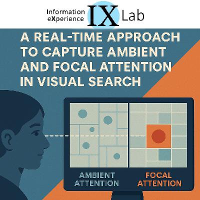 007: ETRA 2025 research paper: Real-Time Attention Capture in Visual Search