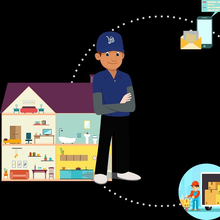 Describe Risk Factors Involved In Self-Relocation