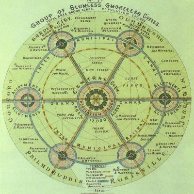 Fred Quartermain on the NPPF Fred Quartermain on the NPPF