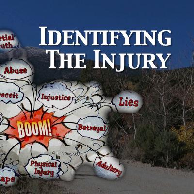 Identify The Injury Identify The Injury