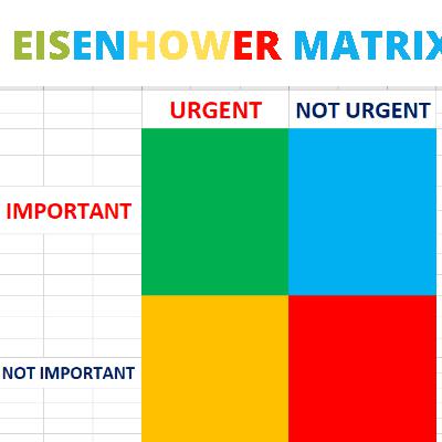 EISENHOWER MATRIX (BEST FOR DECIDING A TASK) - PRODUCTIVITYSIDE