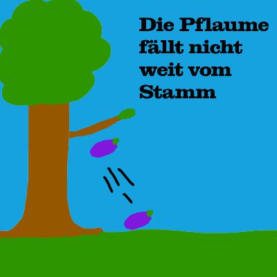 Ich bin kein Miroslav Ich bin kein Miroslav