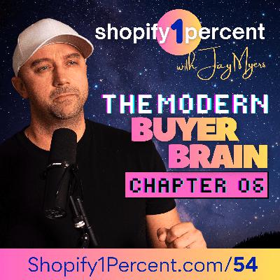 🧠 CHAPTER 6: The Modern Buyer Brain: THE NEW LOYALTY: BEYOND POINTS & DISCOUNTS