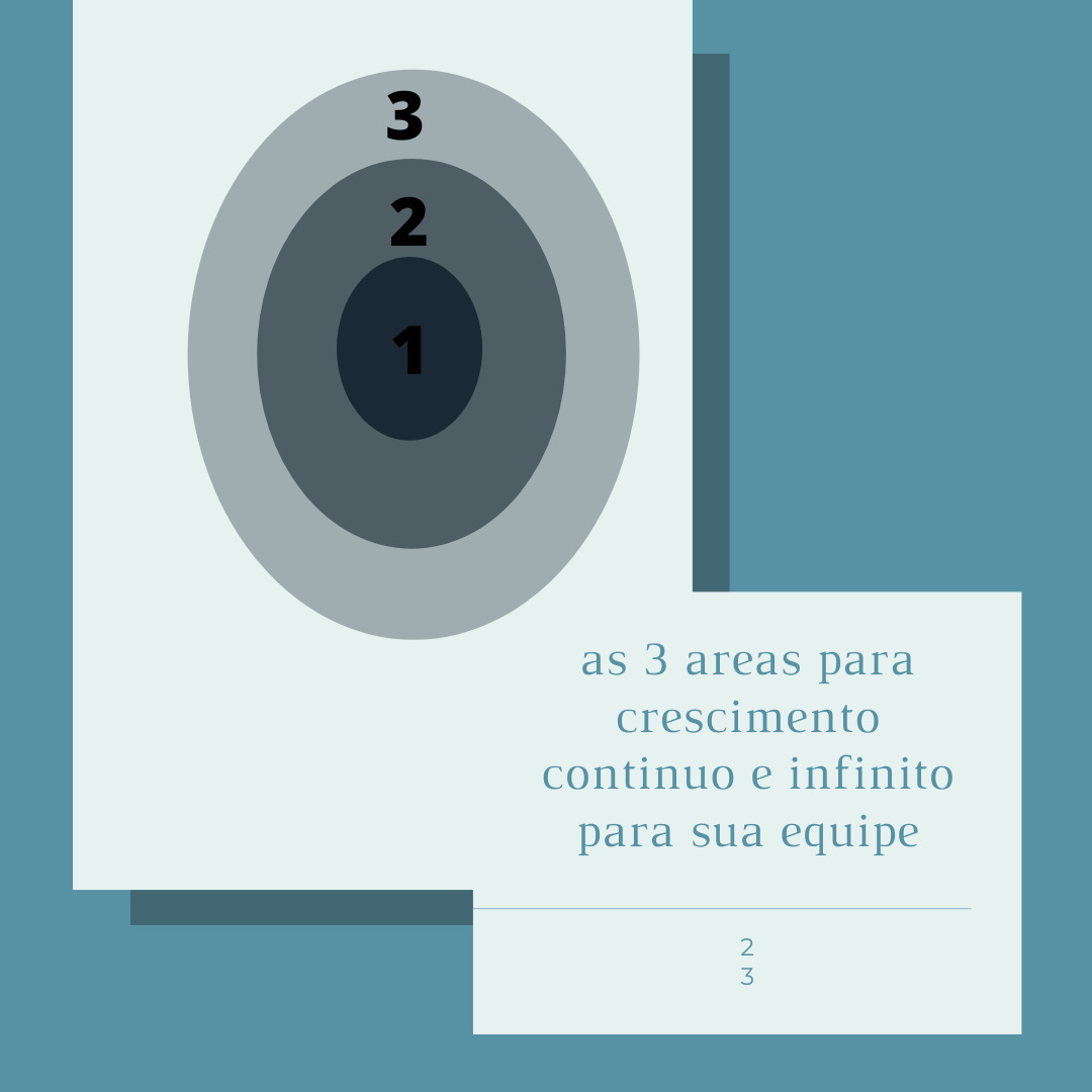 As 3 áreas para crescimento continuo e infinito para sua equipe episode artwork