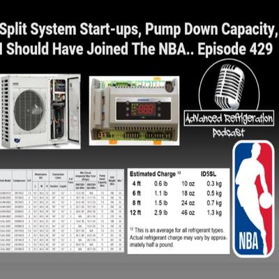 Split System Start-ups, Pump Down Capacity, I Should Have Joined The NBA.. Episode 429 Video