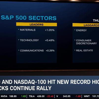 Stock Market Today: INTC & AMD Deal, OpenAI Worth $500B, TSLA Sells on Record Deliveries