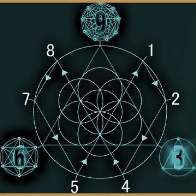 369 mysteries (tamil) S3E3