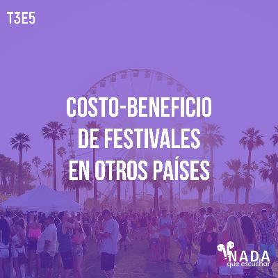 T3E5: Costo-Beneficio de Festivales en Otros Países T3E5: Costo-Beneficio de Festivales en Otros Países