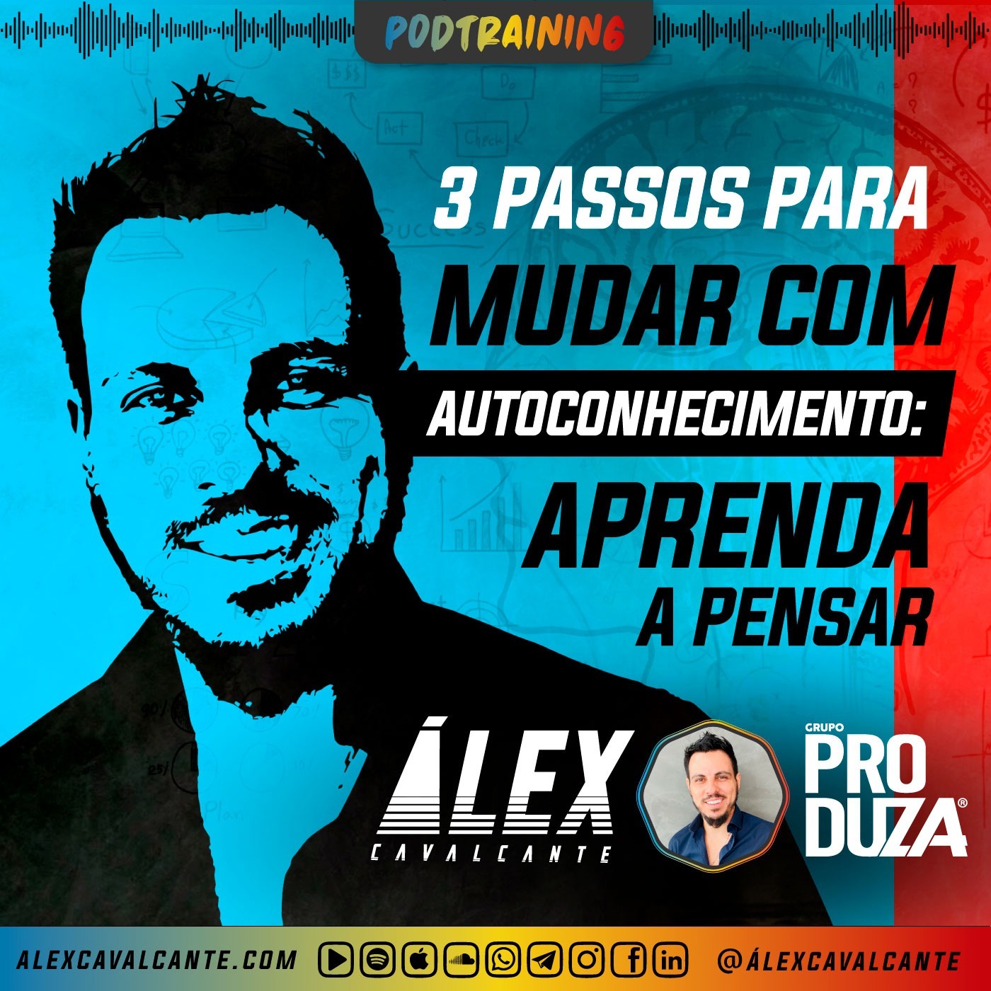 🔴 #32 Os 3 passos para mudar com autoconhecimento - Aprenda a pensar corretamente. episode artwork