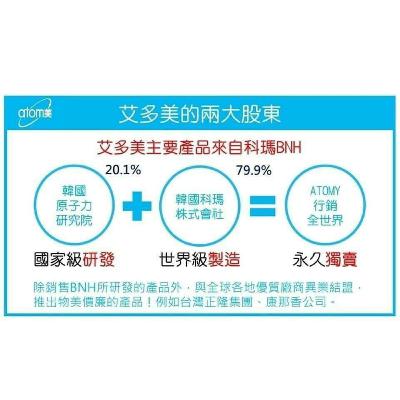 艾多美競爭優勢🎖靜0226