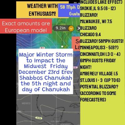 12-18-22- Forecast covers Erev Shabbos Chanukah. Holiday weekend. Blizzard Friday December 23rd.