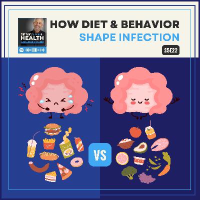 How Diet & Behavior Shape Infection — H. Pylori, Gut Health & Bioresonance