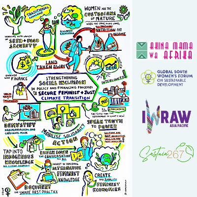 #GSFW2021 Strengthening social inclusion in policy and financing processes to secure feminist and just climate transition