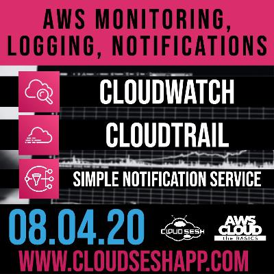 Monitoring, Logging, & Notifications