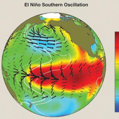 11. El Niño y La Niña