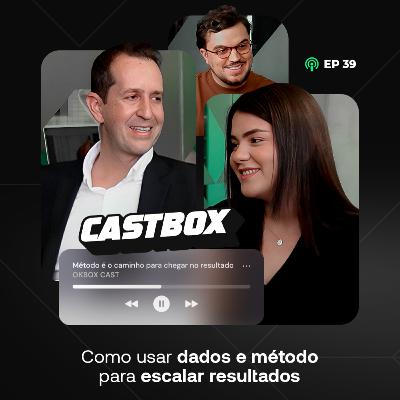 COMO MELHORAR RESULTADOS COM MÉTODOS DE GESTÃO COM GESTEX CONSULTORIA - CASTBOX #38