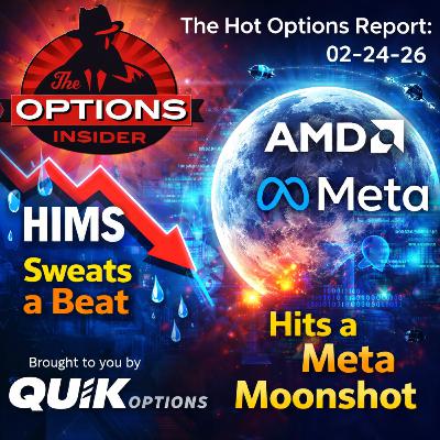 The Hot Options Report: 02-24-26 The Hot Options Report: 02-24-26