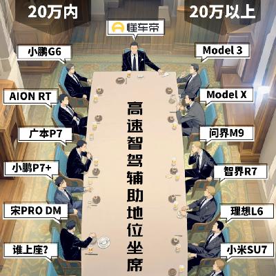 Vol.80 面对当下汽车行业，他们为什么选择离开？