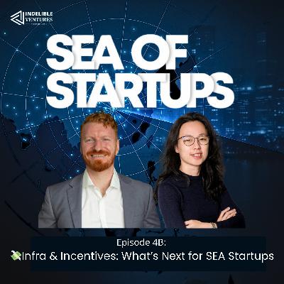 🎙EP 4B: How Jakarta’s AI Megacenter & Malaysia’s VC Reboot Shape SEA’s Tech Future